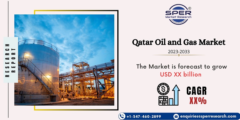 Qatar Oil and Gas Market