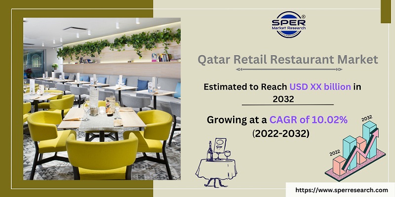 Qatar Retail Restaurant Market