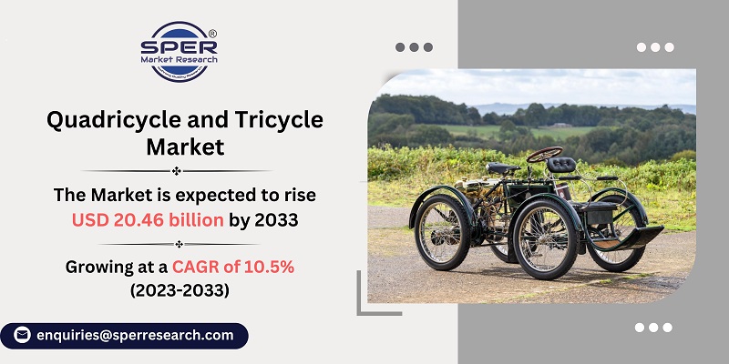 Quadricycle and Tricycle Market