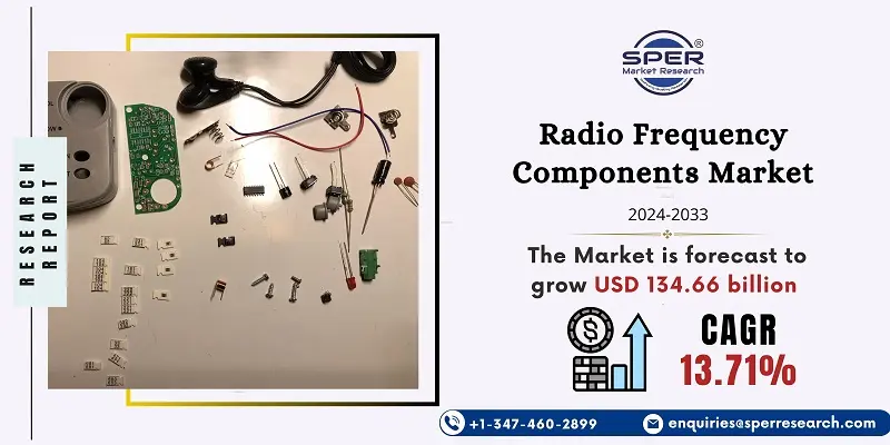 Radio Frequency Components Market