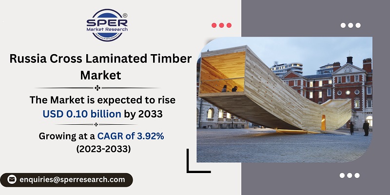 Russia Cross Laminated Timber Market