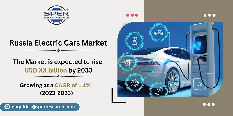 Russia Electric Cars Market