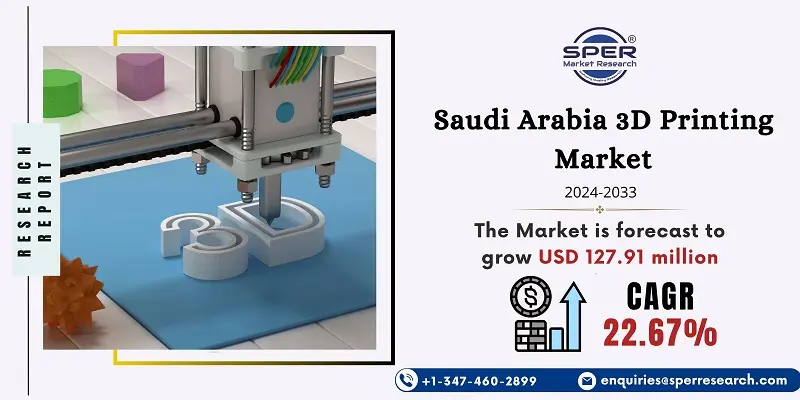 Saudi Arabia 3D Printing Market