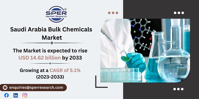 Saudi Arabia Bulk Chemicals Market