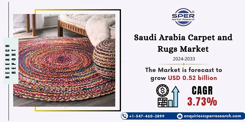 Saudi Arabia Carpet and Rugs Market