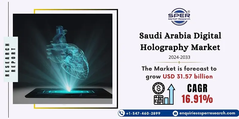 Saudi Arabia Digital Holography Market