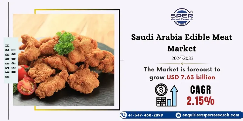 Saudi Arabia Edible Meat Market