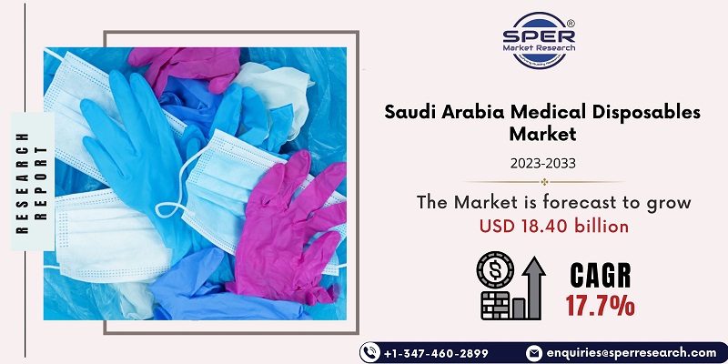 Saudi Arabia Medical Disposables Market