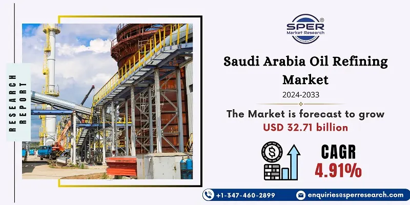 Saudi Arabia Oil Refining Market