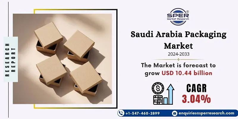 Saudi Arabia Packaging Market