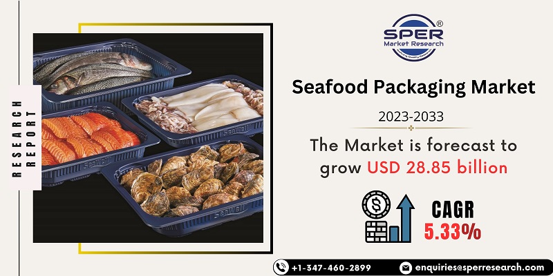 Seafood Packaging Market 