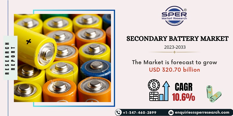 Secondary Battery Market