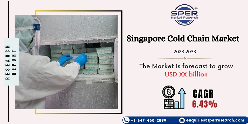 Singapore Cold Chain Market