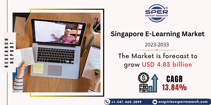 Singapore E-Learning Market