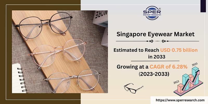Singapore Eyewear Market
