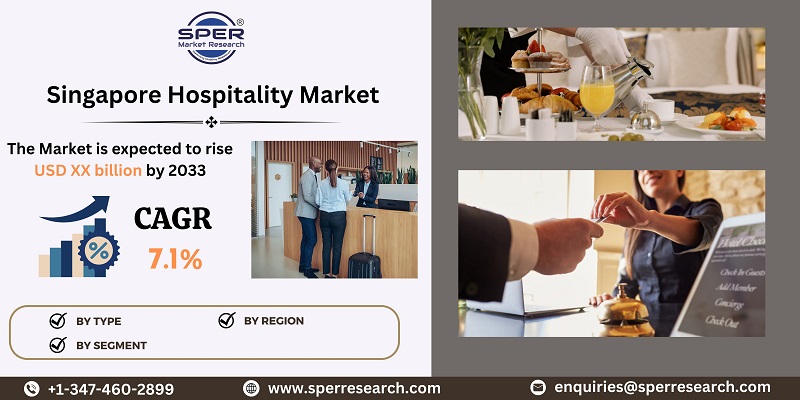 Singapore Hospitality Market