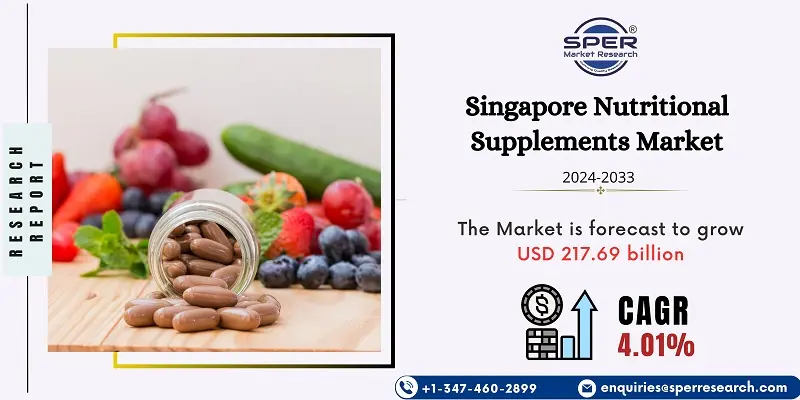 Singapore Nutritional Supplements Market