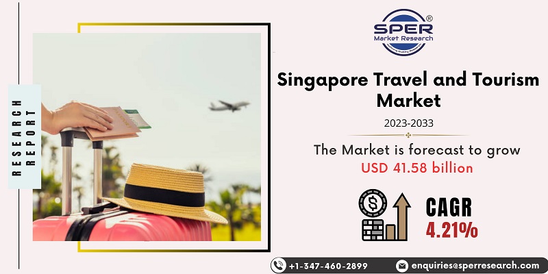 Singapore Travel and Tourism Market