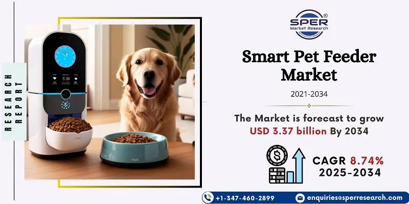 Smart Pet Feeder Market