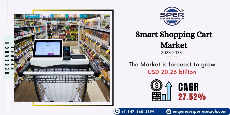 Smart Shopping Cart Market