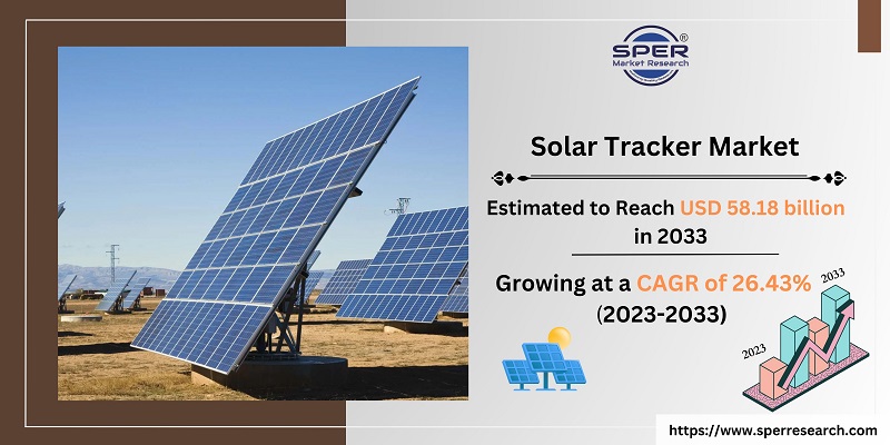Solar Tracker Market