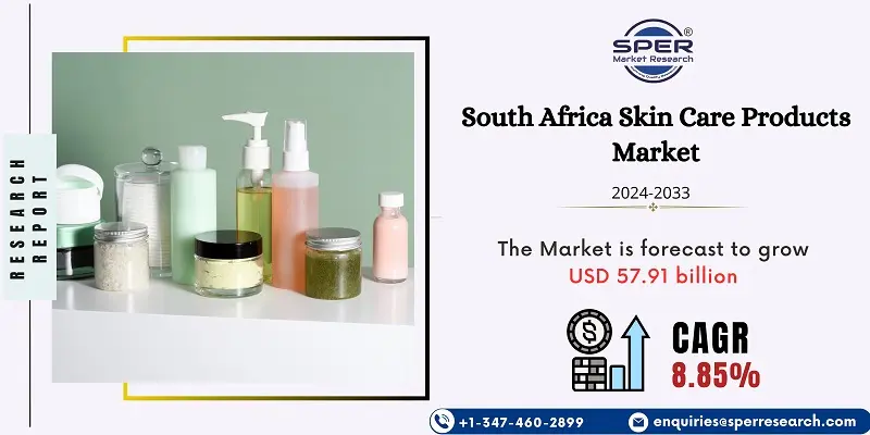 South Africa Skin Care Products Market 