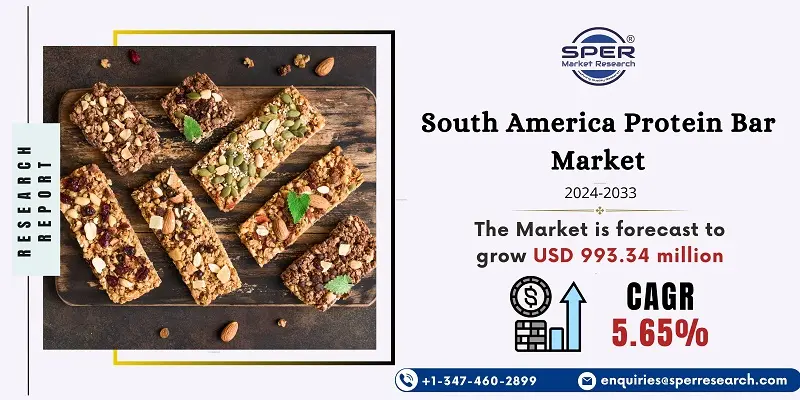 South America Protein Bar Market