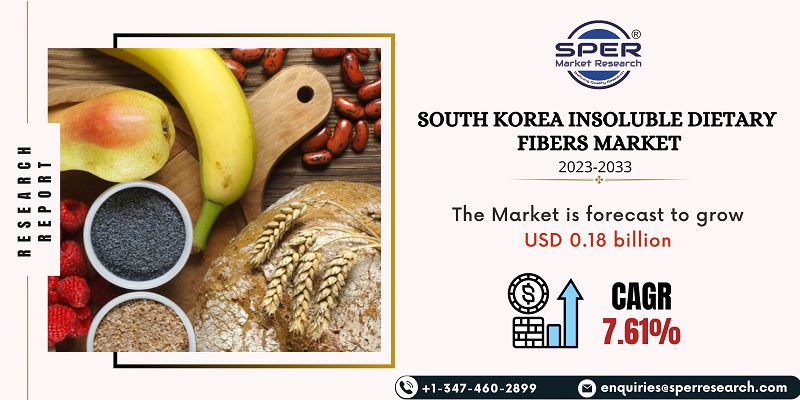 South Korea Insoluble Dietary Fibers Market