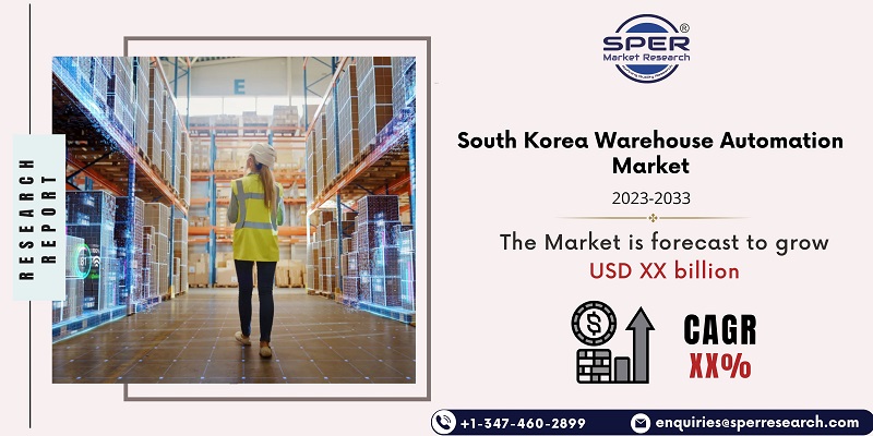 South Korea Warehouse Automation Market