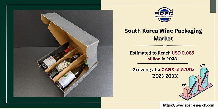 South Korea Wine Packaging Market