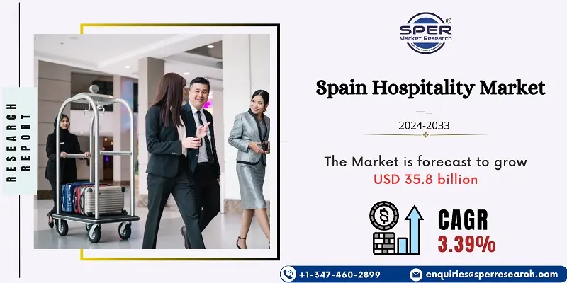 Spain Hospitality Market 