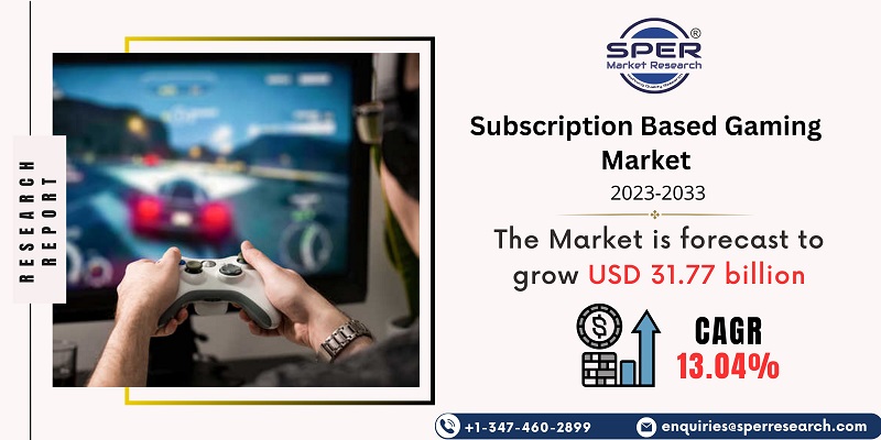 Subscription Based Gaming Market