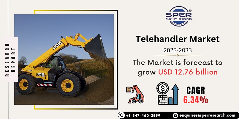 Telehandler Market