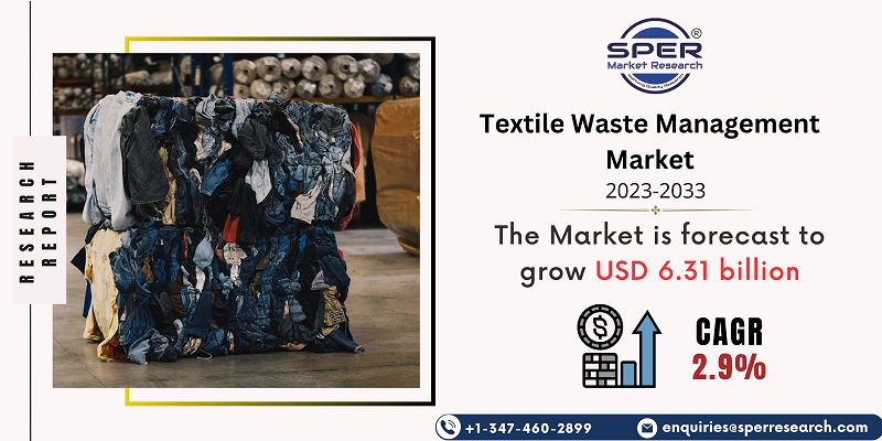 Textile Waste Management Market
