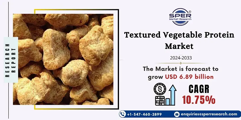 Textured Vegetable Protein Market