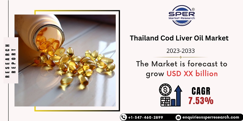 Thailand Cod Liver Oil Market