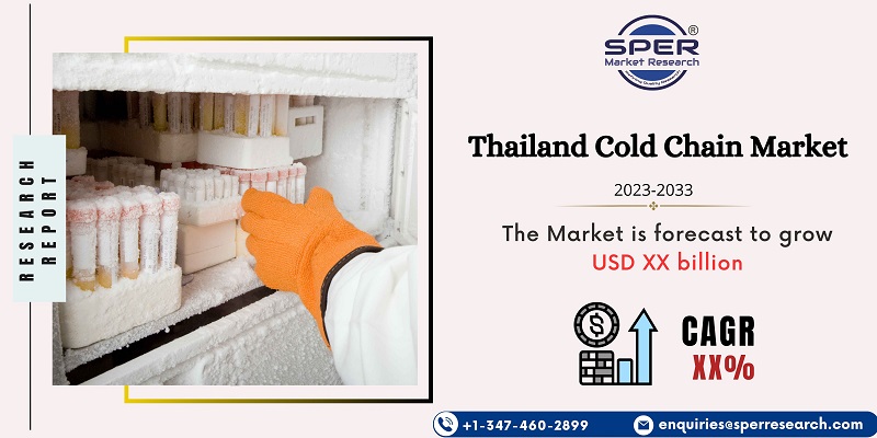 Thailand Cold Chain Market