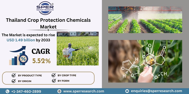 Thailand Crop Protection Chemicals Market