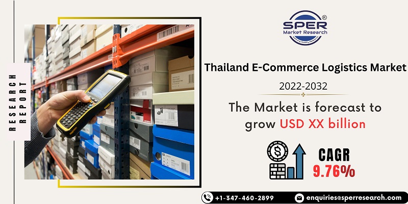 Thailand E-Commerce Logistics Market