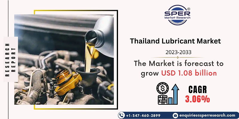 Thailand Lubricant Market