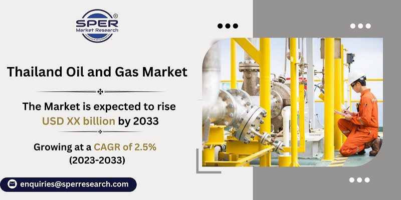 Thailand Oil and Gas Market