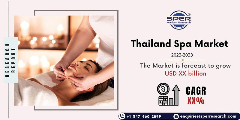 Thailand Spa Market