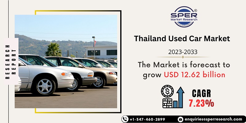 Thailand Used Car Market
