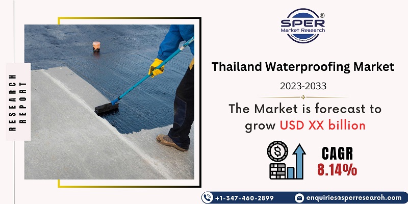 Thailand Waterproofing Market