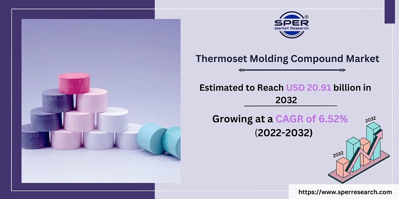 Thermoset Molding Compound Market