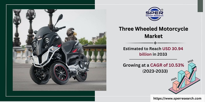 Three Wheeled Motorcycle Market 