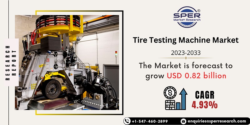 Tire Testing Machine Market 