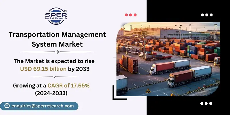 Transportation Management System Market