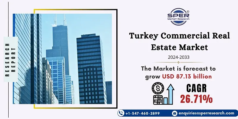 Turkey Commercial Real Estate Market