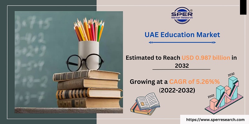 UAE Education Market